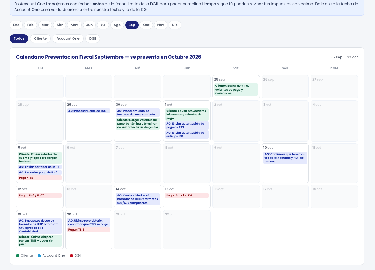 Calendario de presentación fiscal de septiembre 2026, que se presenta en octubre 2026: fechas del cliente, de Account One y de la DGII